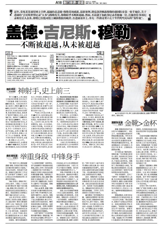 开云-盖德·吉尼斯·穆勒①:不断被超越,从未被超越